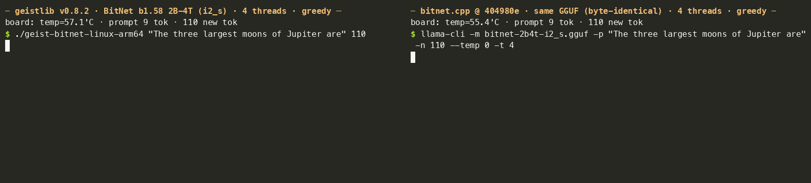 Side-by-side terminal recording on one Raspberry Pi 5: geistlib finishes 110 tokens in 7.1 s (15.5 tok/s), bitnet.cpp needs 11.7 s (9.3 tok/s), same GGUF, both greedy.
